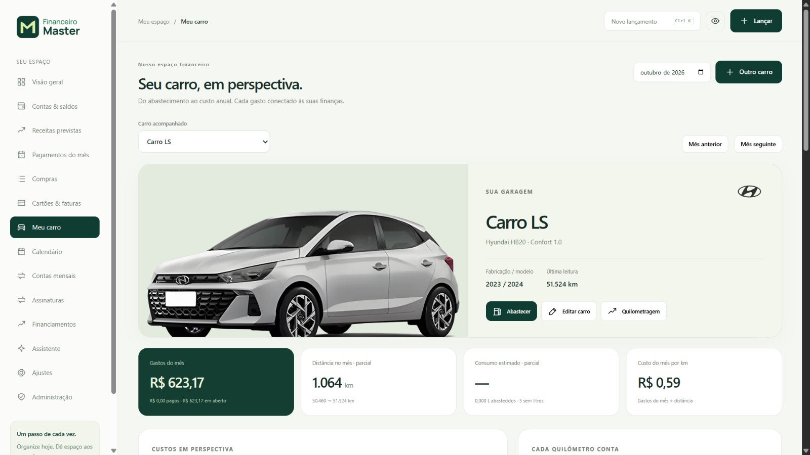 Seu carro também entra na conta. — Financeiro Master