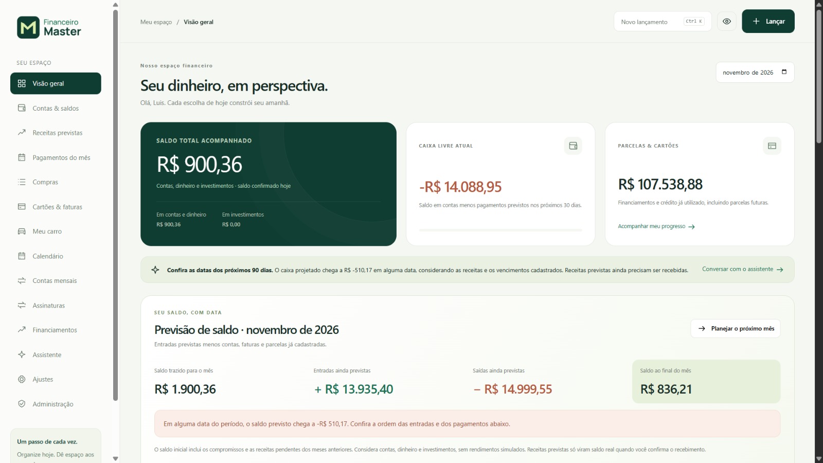 Uma visão da sua vida financeira. — Financeiro Master